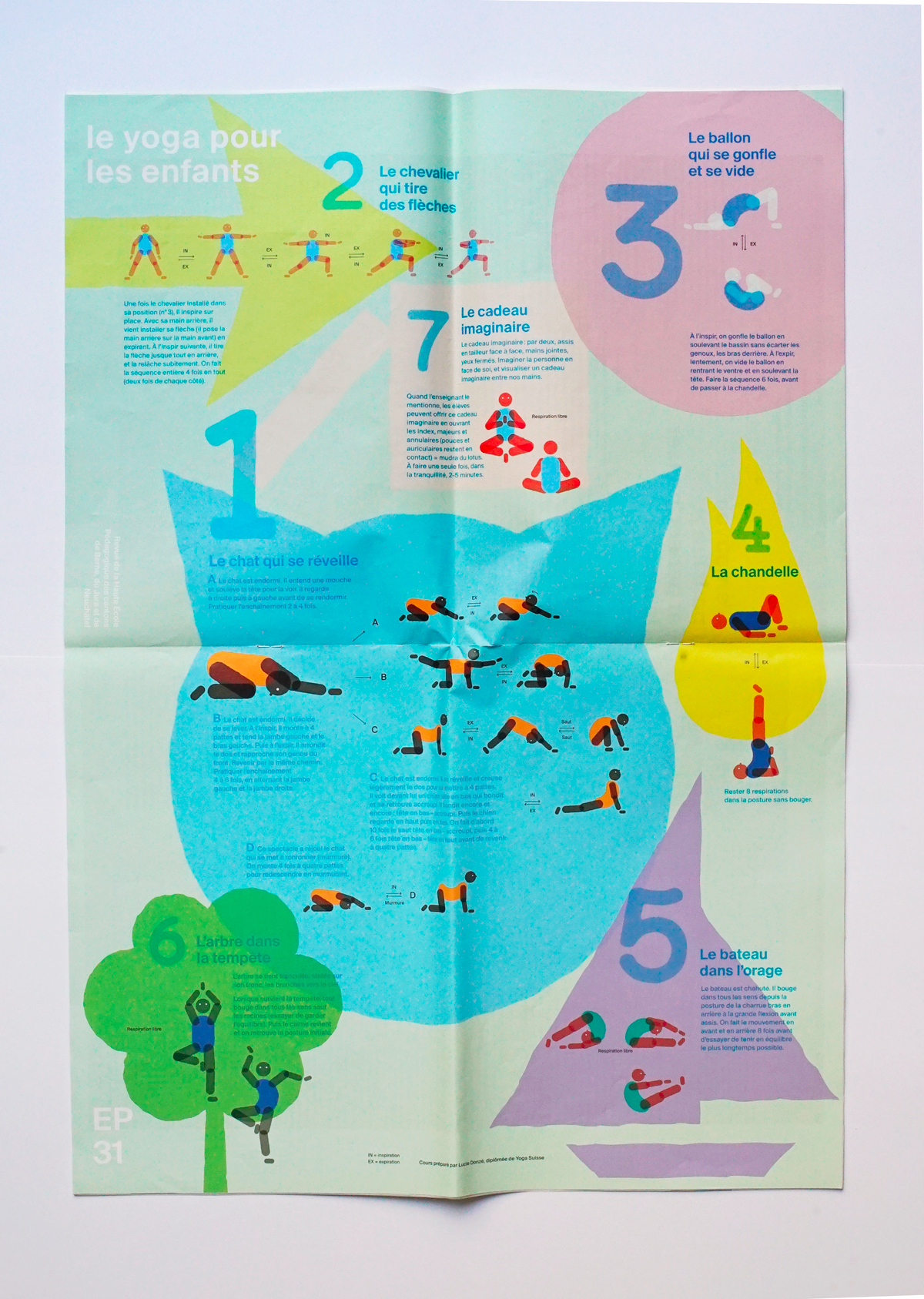 YOGA POUR LES ENFANTS